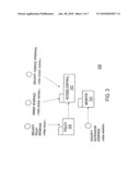 Client-side security management for an operations, administration, and maintenance system for wireless clients diagram and image