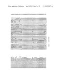 MODULATION OF OIL LEVELS IN PLANTS diagram and image