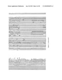 MODULATION OF OIL LEVELS IN PLANTS diagram and image