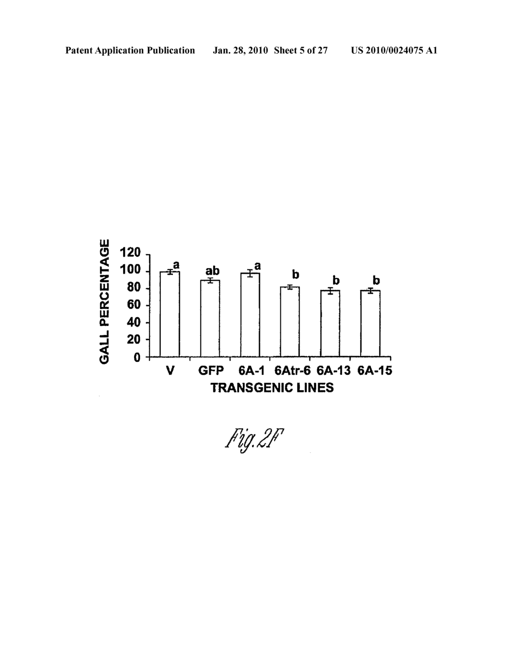 Method for Controlling Plant-Parasitic Nematode Infections in Plants - diagram, schematic, and image 06