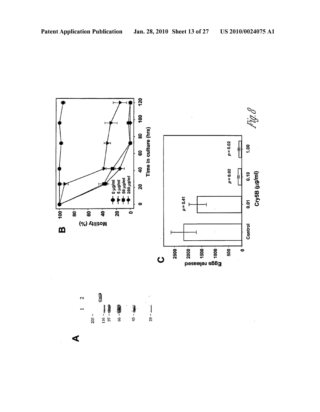 Method for Controlling Plant-Parasitic Nematode Infections in Plants - diagram, schematic, and image 14