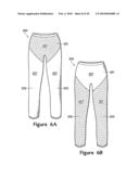 Apparel With Selectively Attachable And Detachable Elements diagram and image