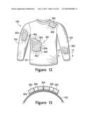 Apparel With Selectively Attachable And Detachable Elements diagram and image