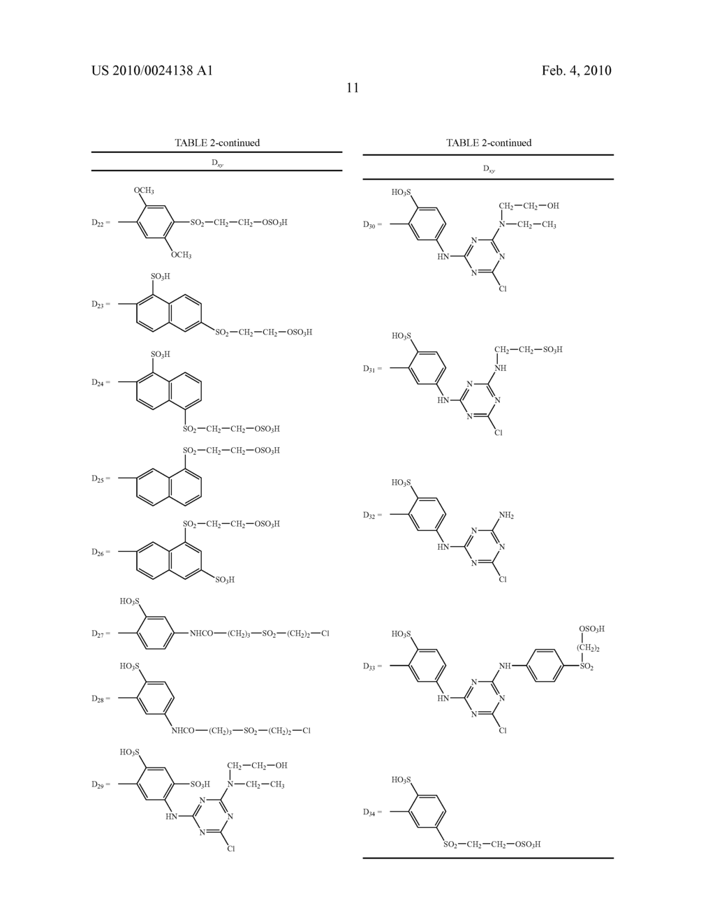 MIXTURES OF REACTIVE DYES AND THEIR USE - diagram, schematic, and image 12