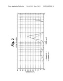 NANO-DISPERSIONS OF COAL IN WATER AS THE BASIS OF FUEL RELATED TECHNOLOGIES AND METHODS OF MAKING SAME diagram and image