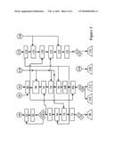 FUEL USABLE TO CONTROL THE EMISSIONS AND/OR OPACITY OF GAS RELEASED INTO THE ATMOSPHERE diagram and image