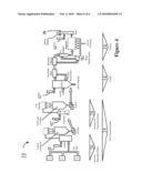 FUEL USABLE TO CONTROL THE EMISSIONS AND/OR OPACITY OF GAS RELEASED INTO THE ATMOSPHERE diagram and image