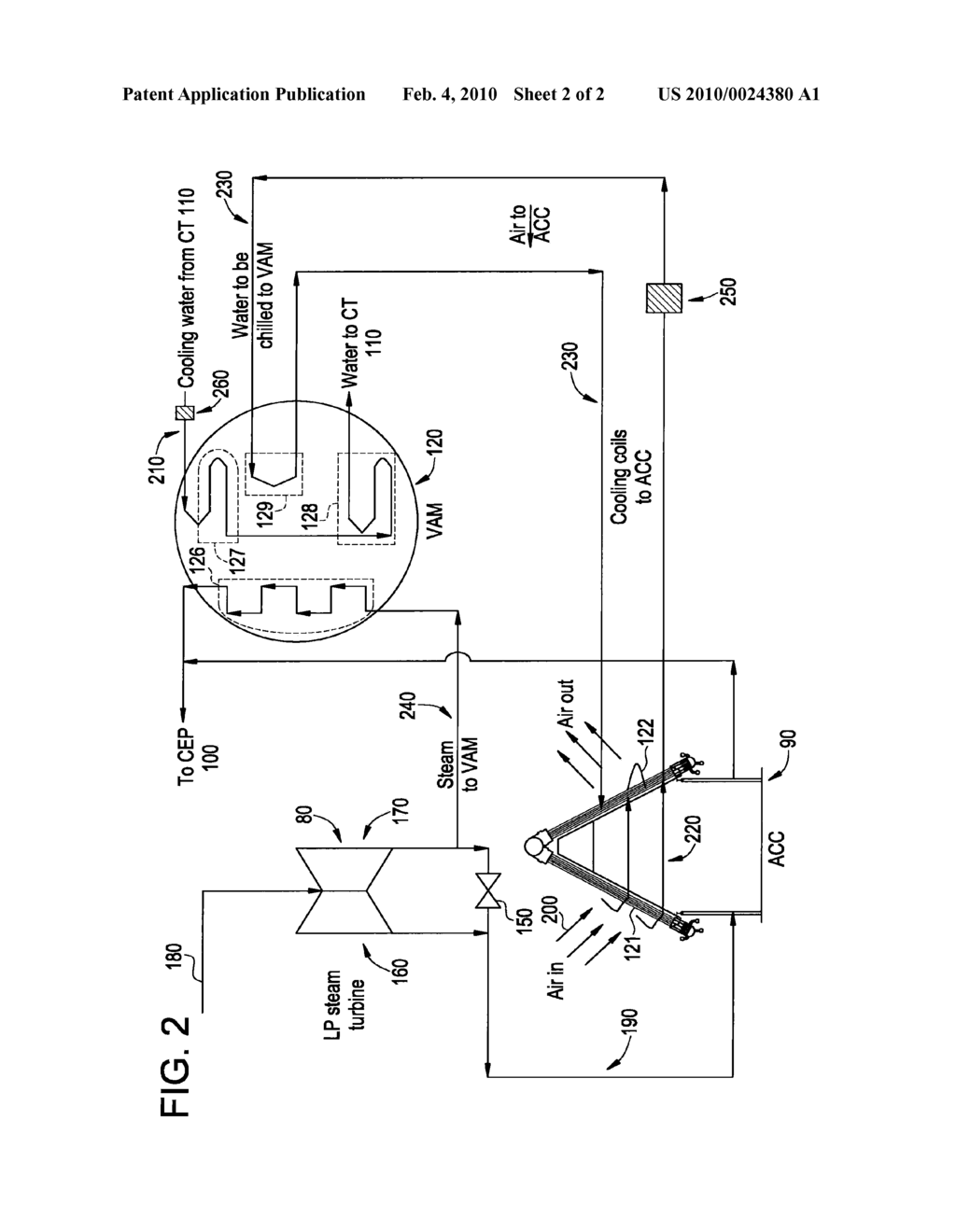 SYSTEM AND METHOD FOR USE IN A COMBINED CYCLE OR RANKINE CYCLE POWER PLANT USING AN AIR-COOLED STEAM CONDENSER - diagram, schematic, and image 03