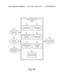 APPARATUS, SYSTEM, AND METHOD FOR REDUCING NOx EMISSIONS ON AN SCR CATALYST diagram and image