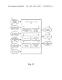 APPARATUS, SYSTEM, AND METHOD FOR REDUCING NOx EMISSIONS ON AN SCR CATALYST diagram and image