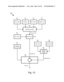 APPARATUS, SYSTEM, AND METHOD FOR REDUCING NOx EMISSIONS ON AN SCR CATALYST diagram and image