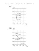 METHOD FOR OPERATING A FIRING SYSTEM diagram and image