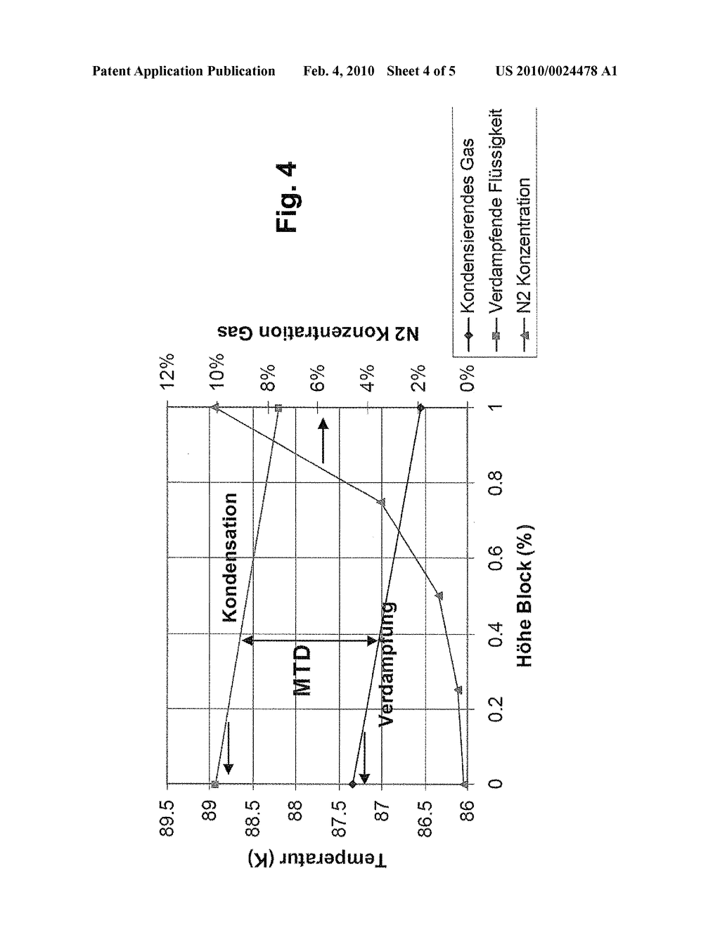 PROCESS AND DEVICE FOR RECOVERING ARGON BY LOW-TEMPERATURE SEPARATION OF AIR - diagram, schematic, and image 05