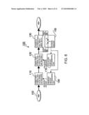 METHOD OF MANUFACTURING GLASS SUBSTRATE FOR MAGNETIC DISK AND SYSTEM FOR MANUFACTURING GLASS SUBSTRATE FOR MAGNETIC DISK diagram and image