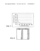 METHOD OF MANUFACTURING GLASS SUBSTRATE FOR MAGNETIC DISK AND SYSTEM FOR MANUFACTURING GLASS SUBSTRATE FOR MAGNETIC DISK diagram and image