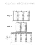 METHOD OF MANUFACTURING GLASS SUBSTRATE FOR MAGNETIC DISK AND SYSTEM FOR MANUFACTURING GLASS SUBSTRATE FOR MAGNETIC DISK diagram and image