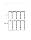 METHOD OF MANUFACTURING GLASS SUBSTRATE FOR MAGNETIC DISK AND SYSTEM FOR MANUFACTURING GLASS SUBSTRATE FOR MAGNETIC DISK diagram and image