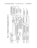 SYSTEM, METHOD AND COMPUTER PROGRAM FOR ENSURING SECURE USE OF MUSIC PLAYING DATA FILES diagram and image