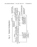 SYSTEM, METHOD AND COMPUTER PROGRAM FOR ENSURING SECURE USE OF MUSIC PLAYING DATA FILES diagram and image