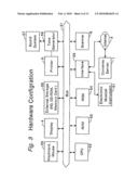 SYSTEM, METHOD AND COMPUTER PROGRAM FOR ENSURING SECURE USE OF MUSIC PLAYING DATA FILES diagram and image