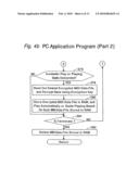 SYSTEM, METHOD AND COMPUTER PROGRAM FOR ENSURING SECURE USE OF MUSIC PLAYING DATA FILES diagram and image