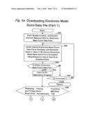 SYSTEM, METHOD AND COMPUTER PROGRAM FOR ENSURING SECURE USE OF MUSIC PLAYING DATA FILES diagram and image