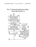 SYSTEM, METHOD AND COMPUTER PROGRAM FOR ENSURING SECURE USE OF MUSIC PLAYING DATA FILES diagram and image