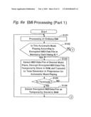 SYSTEM, METHOD AND COMPUTER PROGRAM FOR ENSURING SECURE USE OF MUSIC PLAYING DATA FILES diagram and image