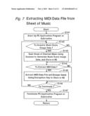 SYSTEM, METHOD AND COMPUTER PROGRAM FOR ENSURING SECURE USE OF MUSIC PLAYING DATA FILES diagram and image