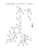 Apparatus for Coating Dental Tape diagram and image