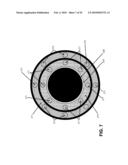 Systems for Flash Heating in Atomic Layer Deposition diagram and image