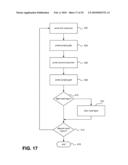 Systems for Flash Heating in Atomic Layer Deposition diagram and image