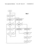 EXTENDING VARIABLE DISPLACEMENT OPERATION THROUGH SPARK KNOCK CONTROL diagram and image