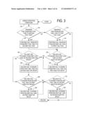 FUEL DELIVERY SYSTEM FOR MULTI-FUEL ENGINE diagram and image