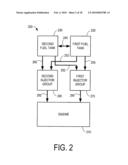 FUEL SYSTEM FOR MULTI-FUEL ENGINE diagram and image