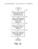 FUEL SYSTEM FOR MULTI-FUEL ENGINE diagram and image