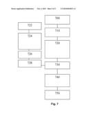 APPARATUS, METHOD, SYSTEM AND COMPUTER PROGRAM FOR LEAKAGE COMPENSATION FOR A VENTILATOR diagram and image