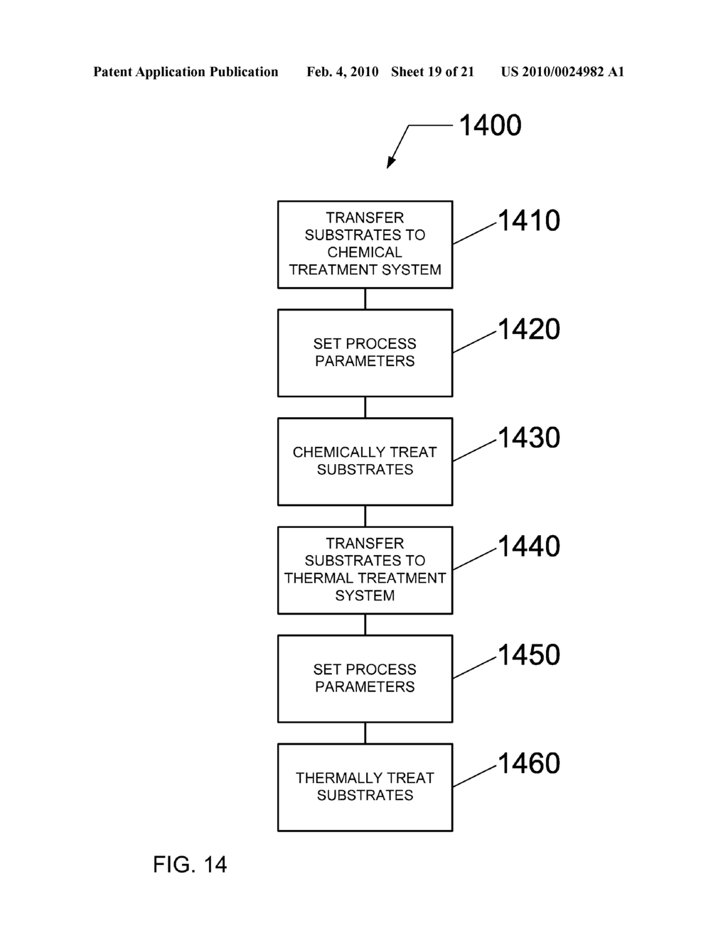 HIGH THROUGHPUT PROCESSING SYSTEM FOR CHEMICAL TREATMENT AND THERMAL TREATMENT AND METHOD OF OPERATING - diagram, schematic, and image 20