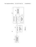 METHOD AND ARRANGEMENT FOR THE TREATMENT OF CELLULOSE PULP diagram and image