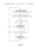 METHOD AND ARRANGEMENT FOR THE TREATMENT OF CELLULOSE PULP diagram and image