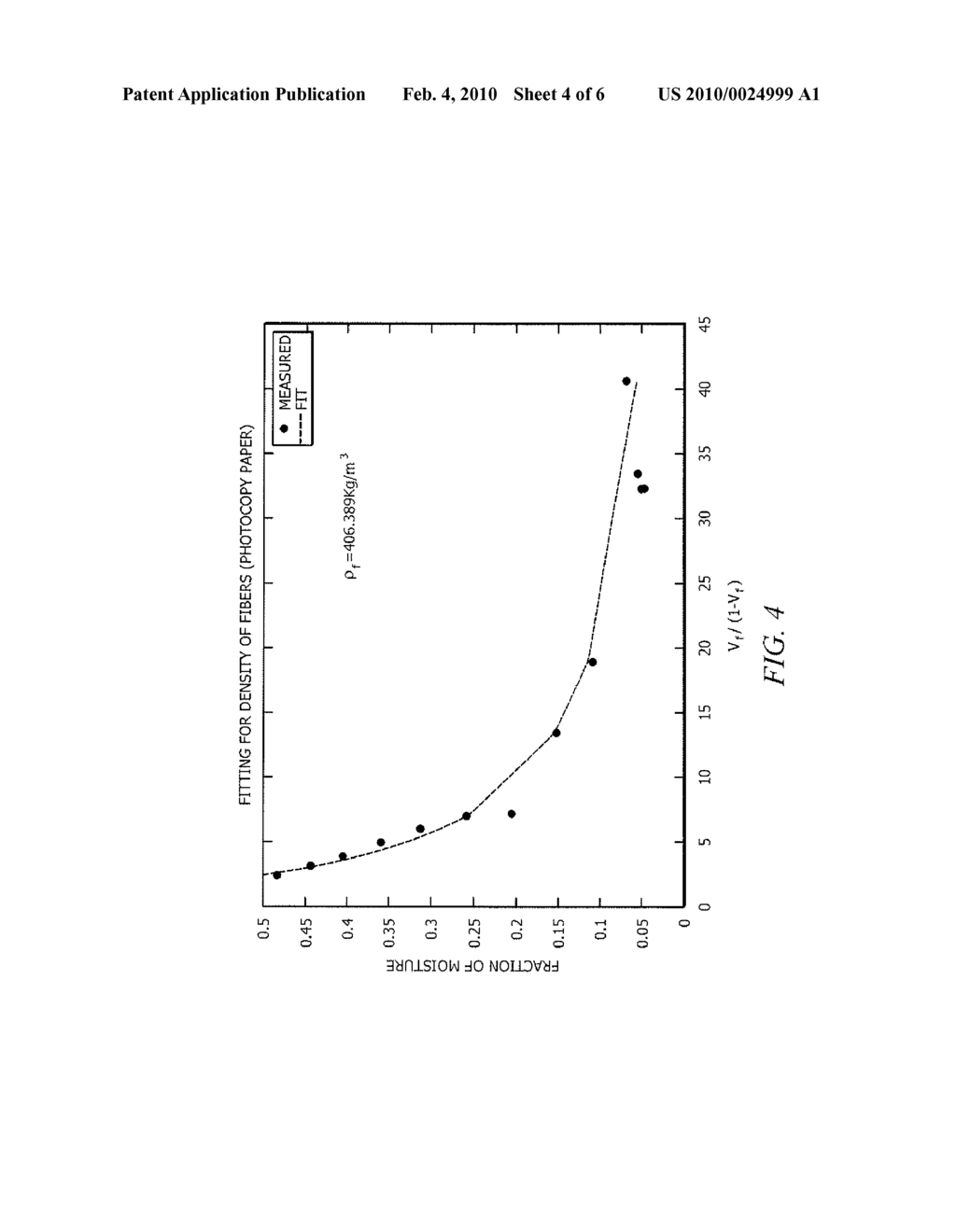 TIME DOMAIN SPECTROSCOPY (TDS)-BASED METHOD AND SYSTEM FOR OBTAINING COINCIDENT SHEET MATERIAL PARAMETERS - diagram, schematic, and image 05