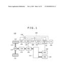 Power Conversion Apparatus and Electric Vehicle diagram and image