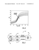 CONTROL ADAPTATION OF VARIABLE GEAR RATIO STEERING diagram and image