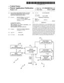 Elevator Cross-Dispatching System with Inter Group Relative System Response (IRSR) Dispatching diagram and image