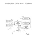 Elevator Cross-Dispatching System with Inter Group Relative System Response (IRSR) Dispatching diagram and image