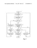 Elevator Cross-Dispatching System with Inter Group Relative System Response (IRSR) Dispatching diagram and image