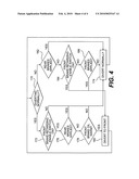 Braking system for an off-highway machine involving electric retarding integrated with service brakes diagram and image