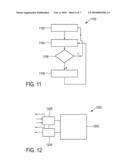 MEMS DEVICE WITH CONTROLLED ELECTRODE OFF-STATE POSITION diagram and image