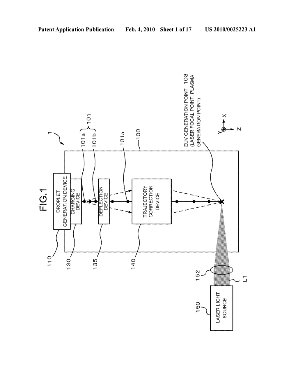 Extreme Ultraviolet Light Source Device - diagram, schematic, and image 02