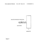 CHEMICAL SYNTHESIS COMPRISING HEAT TREATMENT BY INTERMITTENT DIELECTRIC HEATING COMBINED WITH A RECYCLING SYSTEM diagram and image